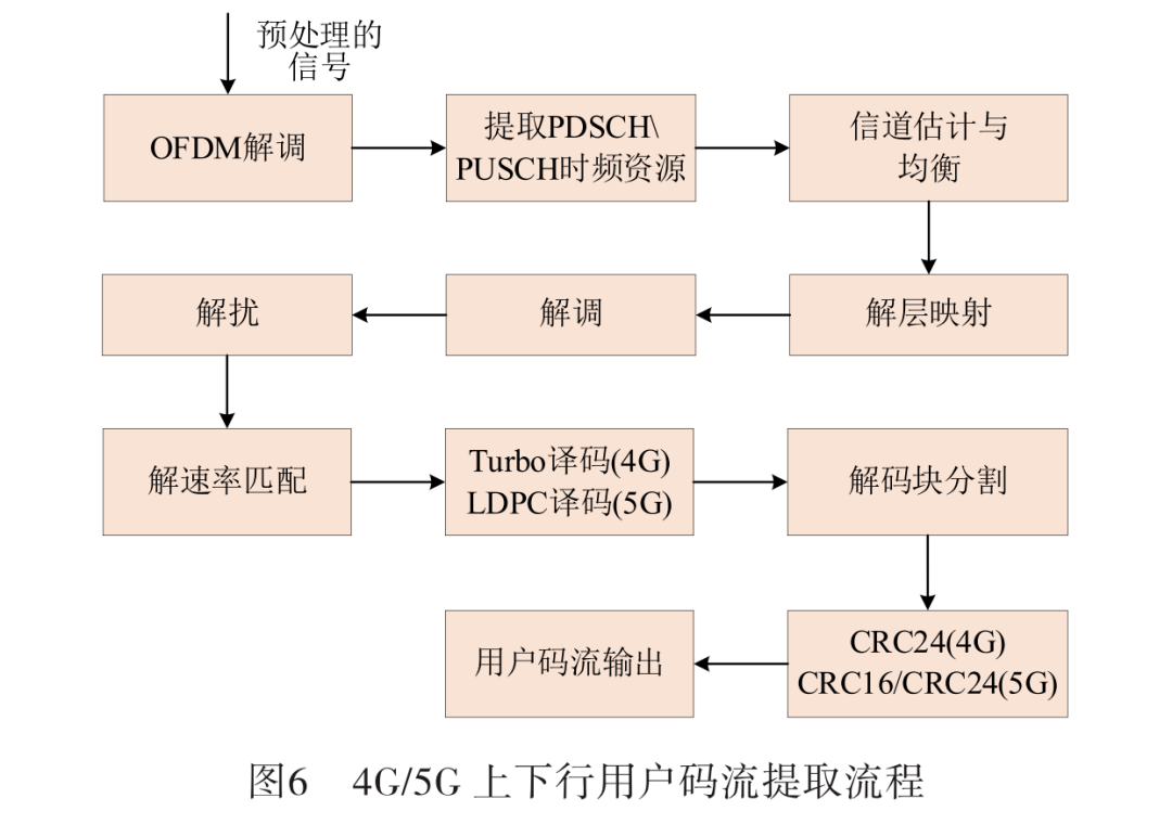 新澳门资料大全码数,数据驱动计划解析_LE版83.171