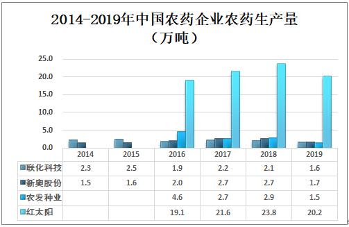 新奥天天免费资料大全下载安装,诠释解析落实_影像版59.555