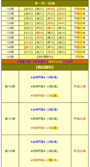 新澳门免费资料大全最新版本更新时间,最新分析解释定义_V228.893