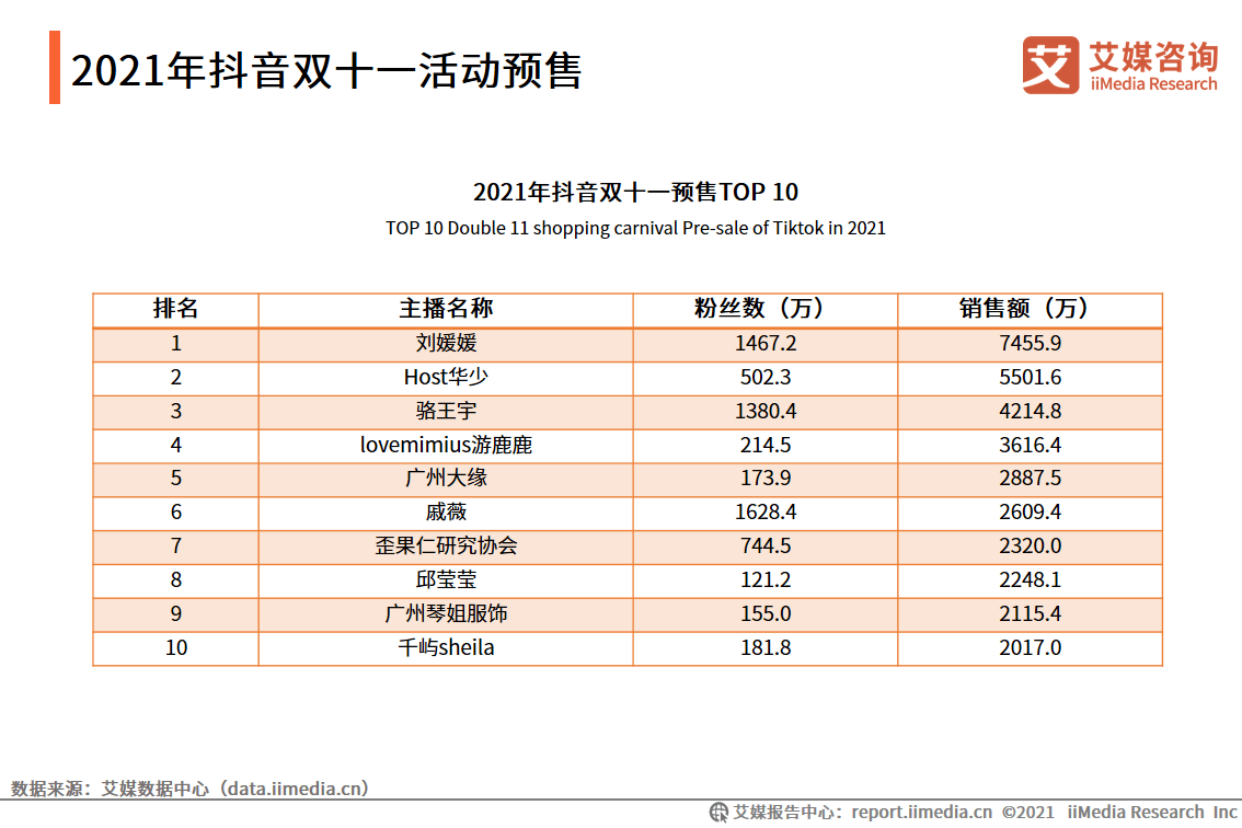 新澳2024鬼谷子资料,数据驱动执行方案_尊贵款49.809