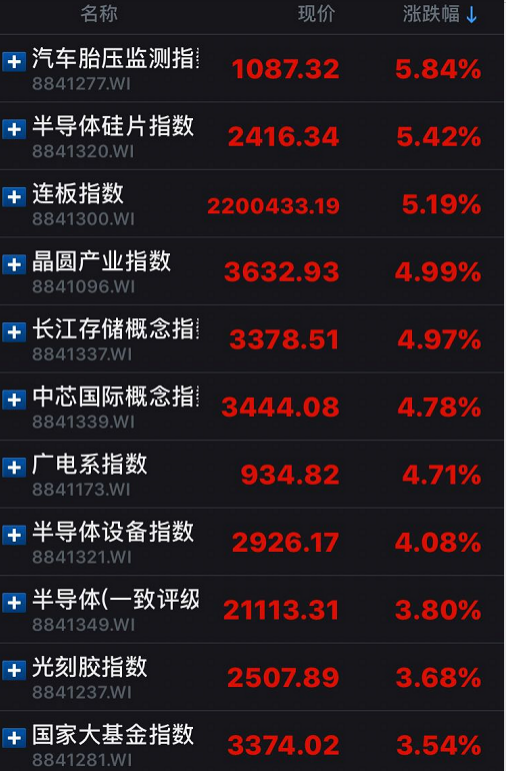 新澳精准资料免费提供,科技成语分析定义_专属版98.722