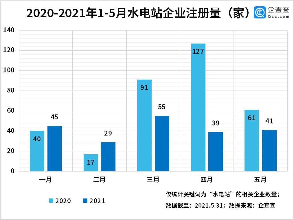 2020年一码一肖,深层策略执行数据_AR版41.602