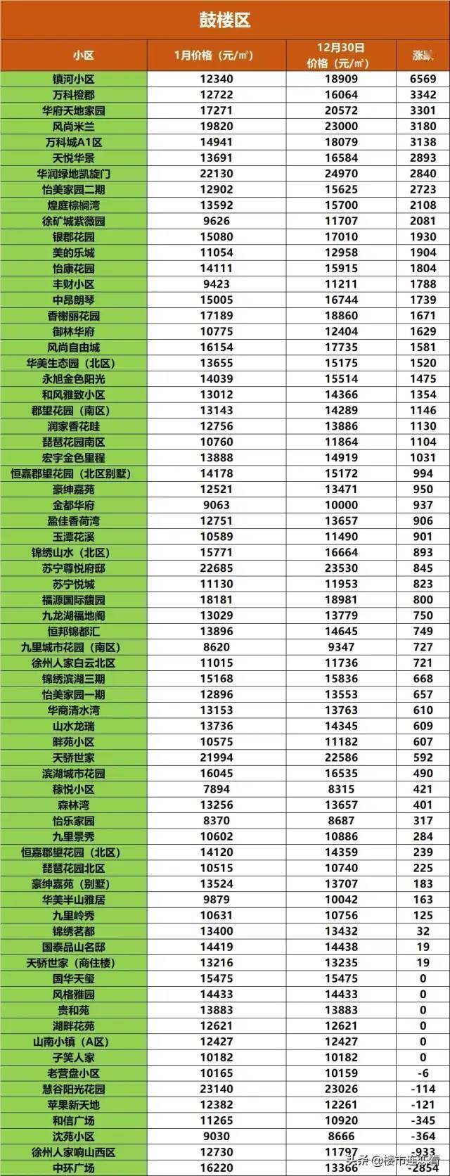 2020年香港资料大全23期,数据计划引导执行_RX版30.345