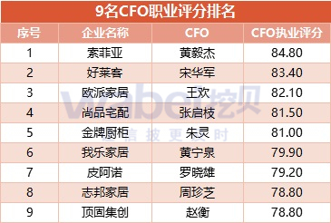 香港4777777开奖记录,定制化执行方案分析_Gold34.573