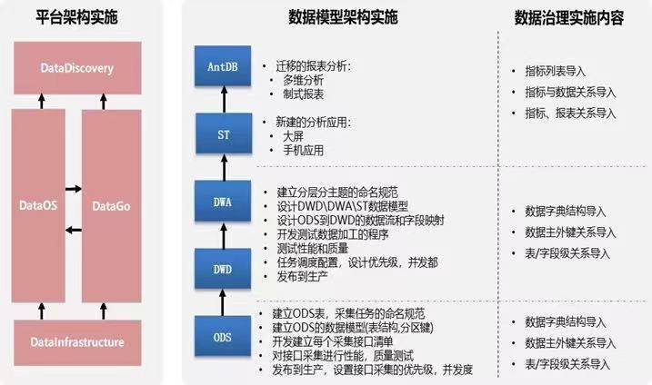 售后服务 第310页