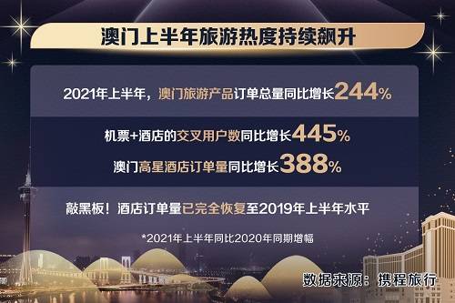 新澳天天开奖资料大全旅游攻略,全部解答解释落实_复古款22.135