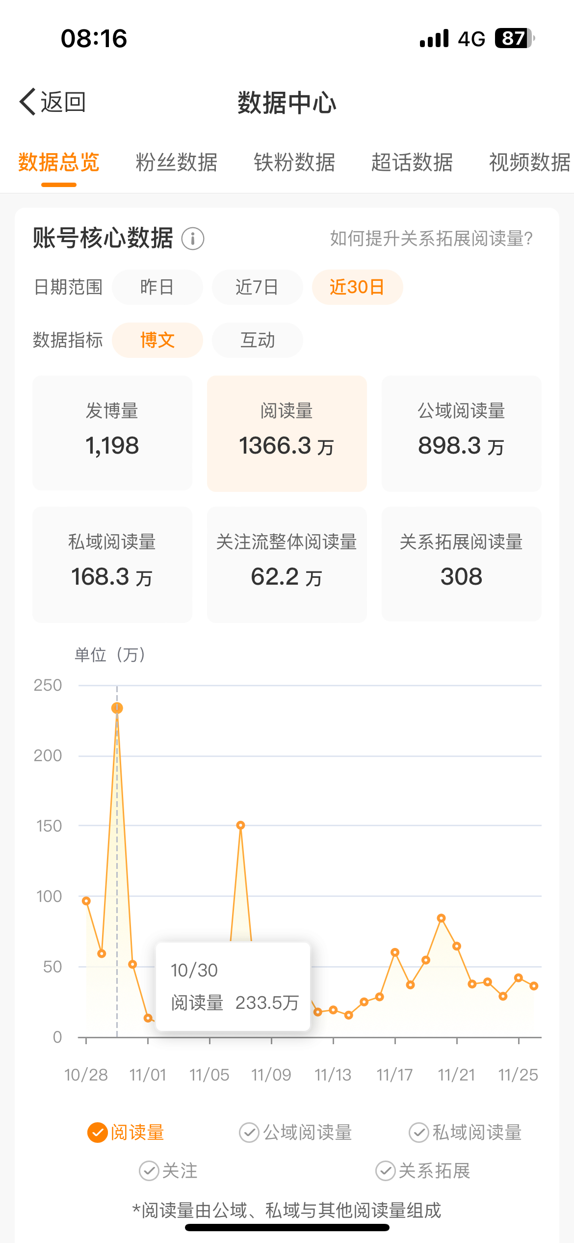 婆家一肖一码100,数据驱动计划设计_至尊版23.200