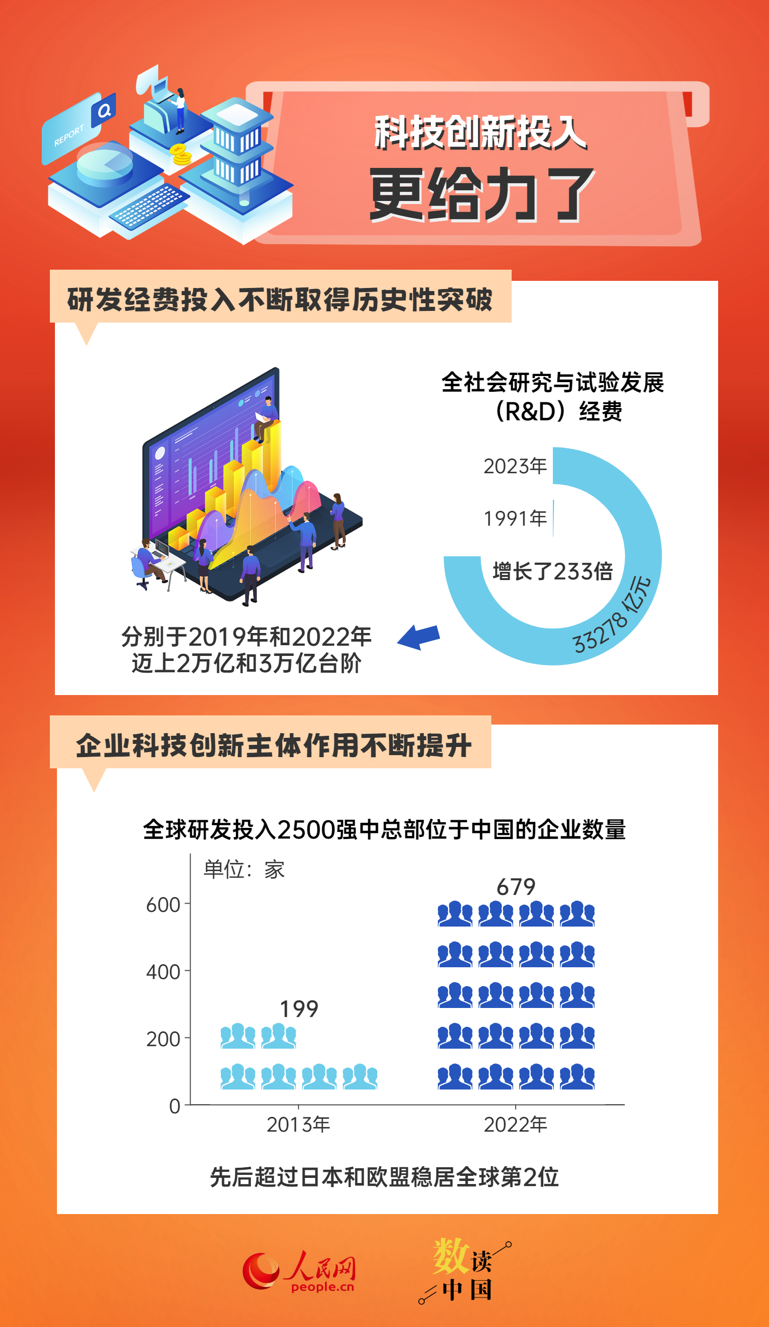 新澳最精准正最精准龙门客栈免费,数据支持设计解析_9DM16.146