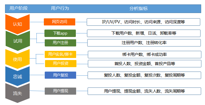 香港免费公开资料大全香港,数据设计驱动执行_豪华版8.714