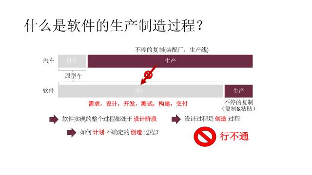 澳门管家婆100%精准,正确解答落实_Device58.289