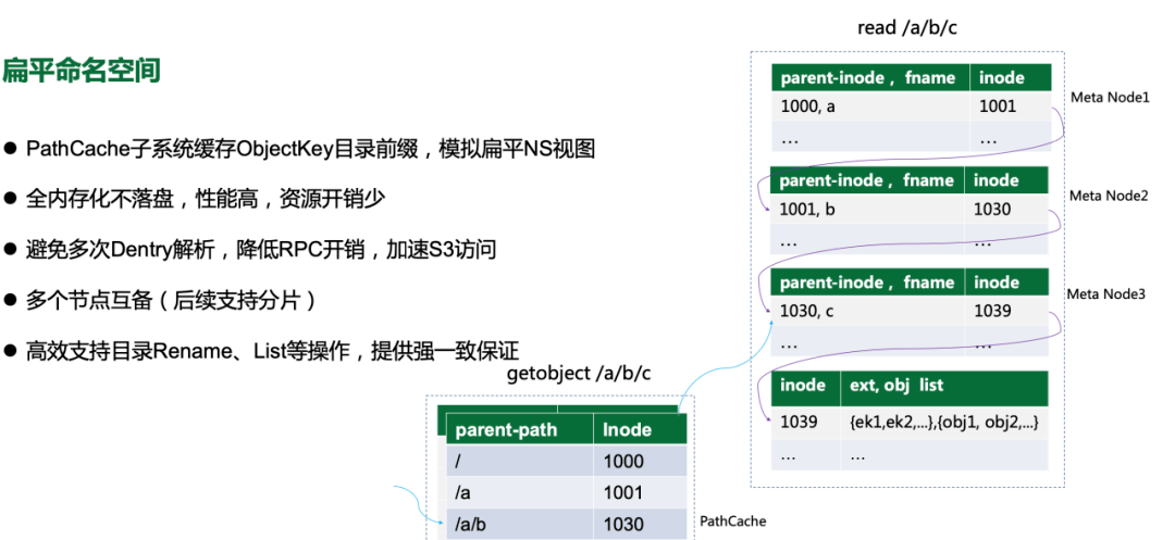 新澳精准资料免费提供82期,数据资料解释落实_D版48.888