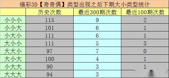 澳门管家婆一码四中四神懂网,稳定评估计划方案_3D91.372