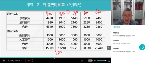 澳门一码一码100准确,适用设计解析_pro24.459