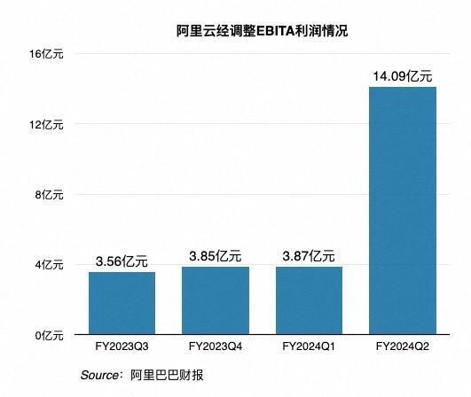 最准一码一肖100%精准阿里云,战略优化方案_UHD27.708