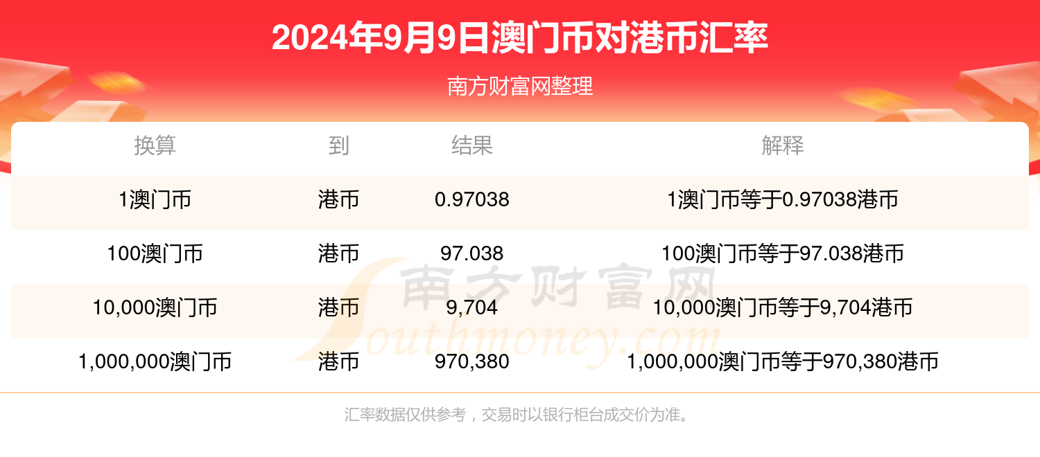 今天晚上澳门买什么最好开奖,广泛的关注解释落实热议_理财版58.448