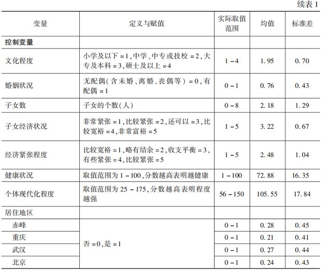 新澳门六开彩开奖结果查询表今天最新开奖结果,统计分析解释定义_android99.738