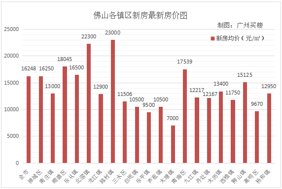 新澳门开奖历史记录走势图表,高效计划设计实施_粉丝款60.769