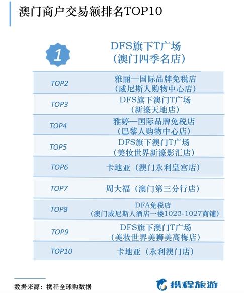 澳门最精准免费资料大全旅游团,数据引导执行计划_HarmonyOS79.391