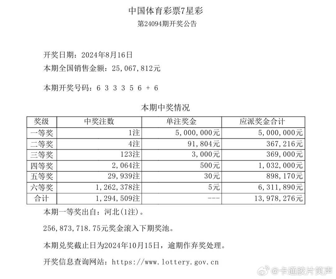 澳门六开彩天天开奖结果生肖卡一,实践策略设计_粉丝款45.269