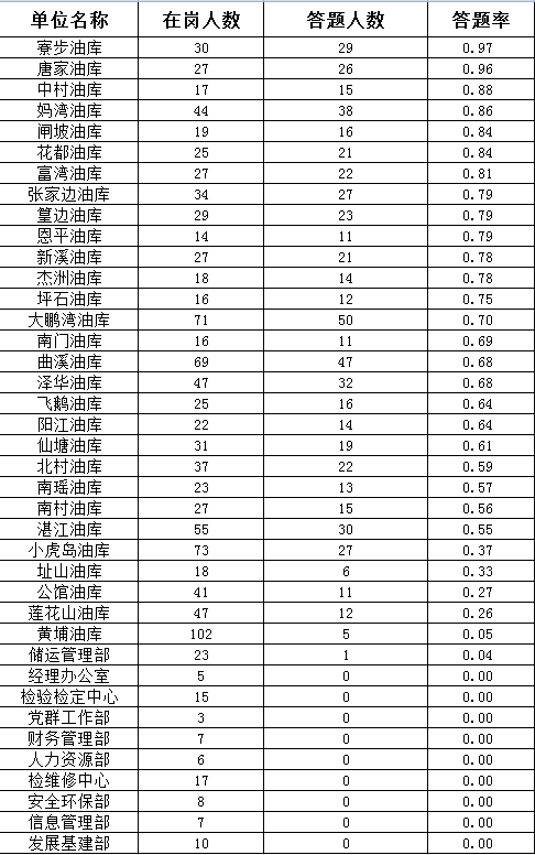 澳门一码一肖一恃一中354期,迅速处理解答问题_复刻版94.720