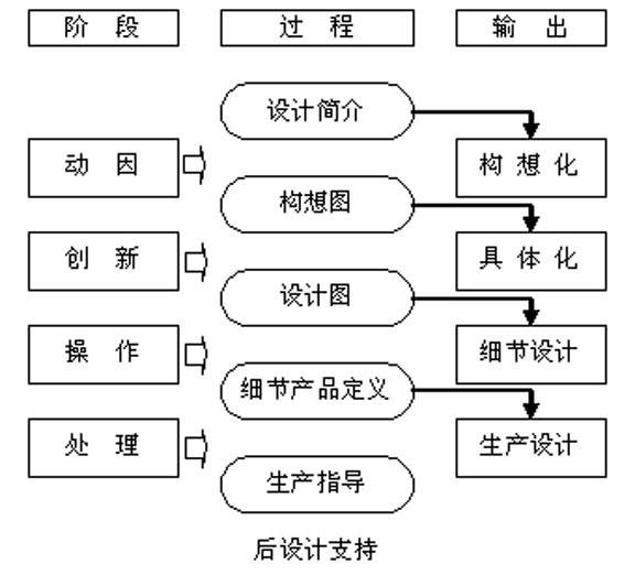 新奥48图库免费资料图,符合性策略定义研究_HD54.950