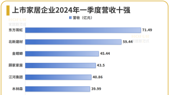 2024澳门正版传真,实地数据评估解析_L版79.559