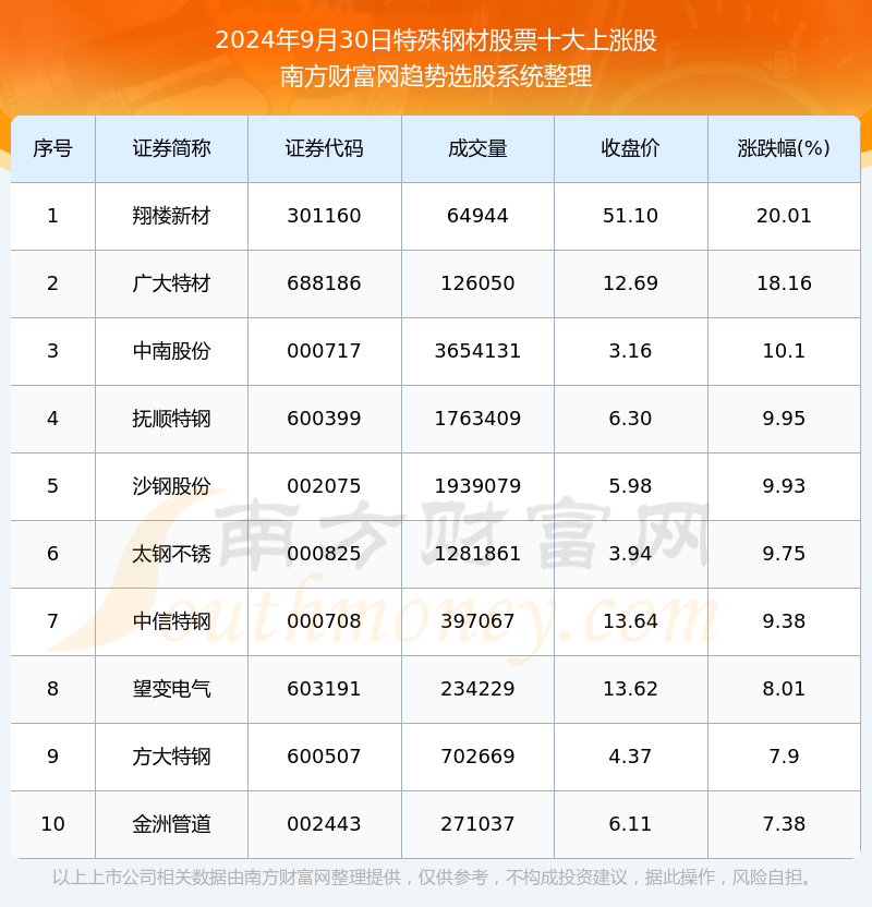 2024年香港今期开奖结果查询,安全性执行策略_特别版92.101