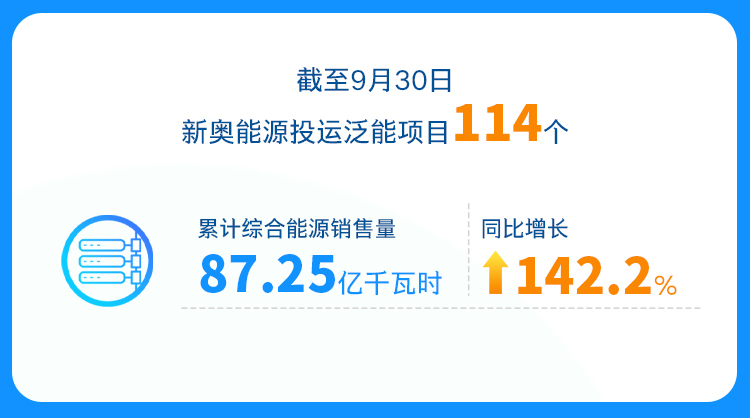 新奥天天开内部资料,效率资料解释落实_精英版201.124 - 国内 - 优技术,实地分析数据设计_复刻款20.347