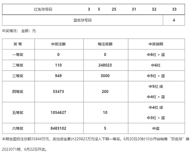 澳门一码一码100准确2024,重要性分析方法_FT81.224