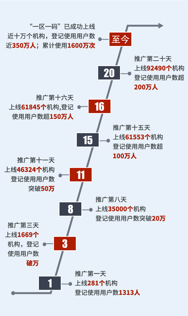 2020年一码一肖,快速方案执行指南_uShop20.696