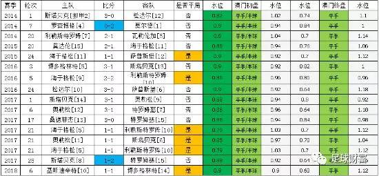 澳门一码一码100准确,精确数据解释定义_tShop44.653