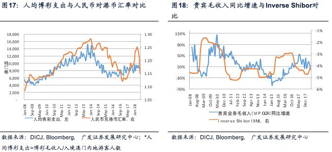 144期澳门码,全面执行数据设计_开发版63.40