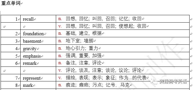 最准一肖100%最准的资料,适用性方案解析_领航款91.975