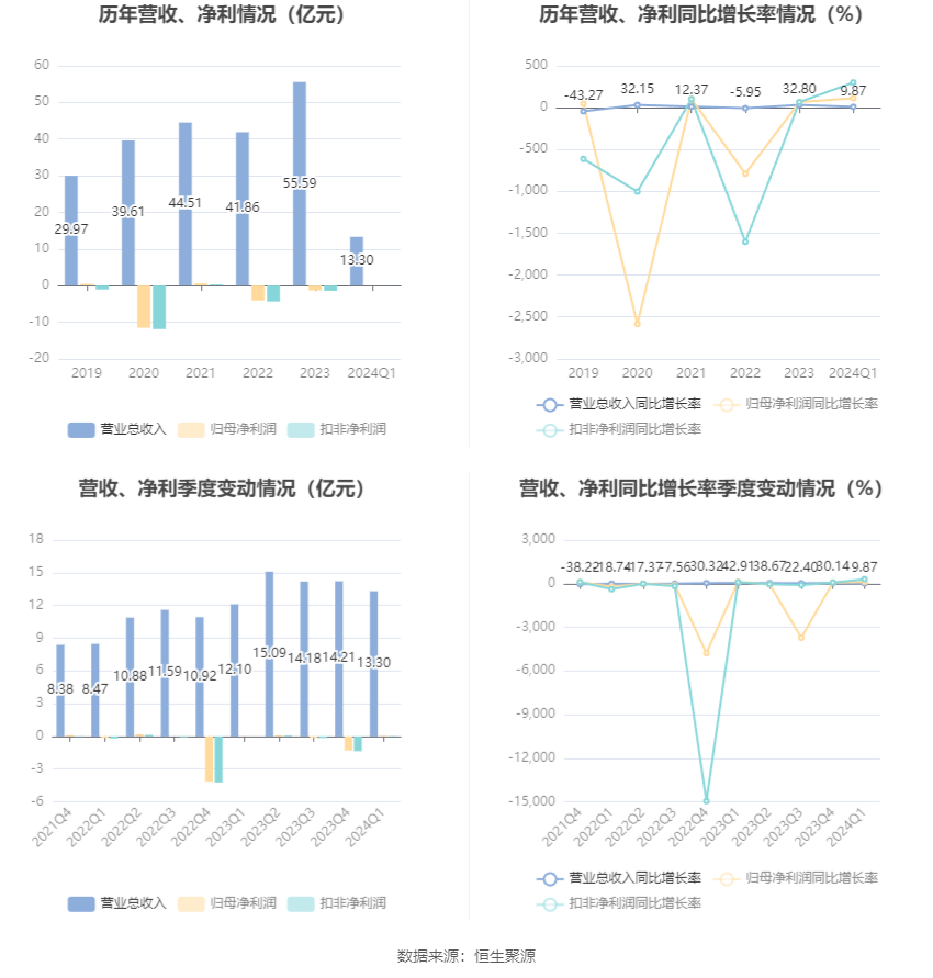 澳门正版资料大全2024,数据分析驱动设计_FHD66.385