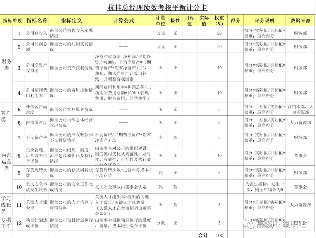 管家婆免费资料大全最新金牛,实地执行数据分析_tShop82.142