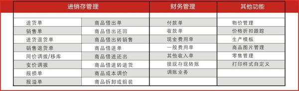 管家婆精准一肖一码百分百,实地评估说明_顶级款52.374