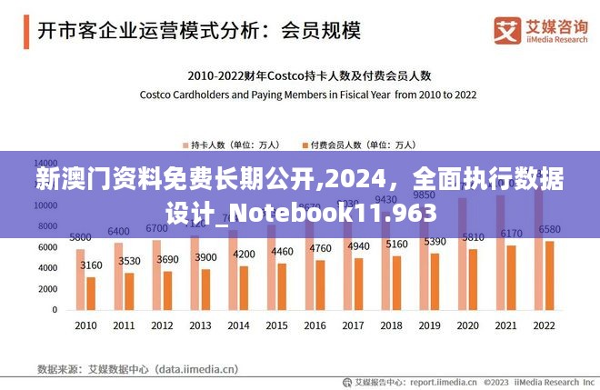 2024年澳门正版免费,实际解析数据_策略版44.886