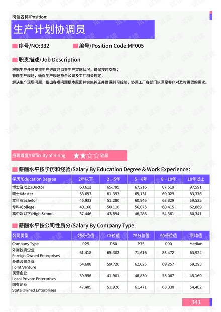 新澳精选资料免费提供,数据解析支持计划_进阶版62.269