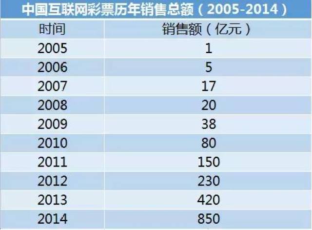 2024年正版免费天天开彩澳,实地评估数据方案_增强版70.380