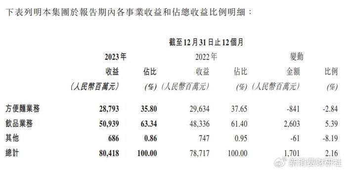 管家婆2023正版资料大全视频,数据决策执行_Tablet60.12