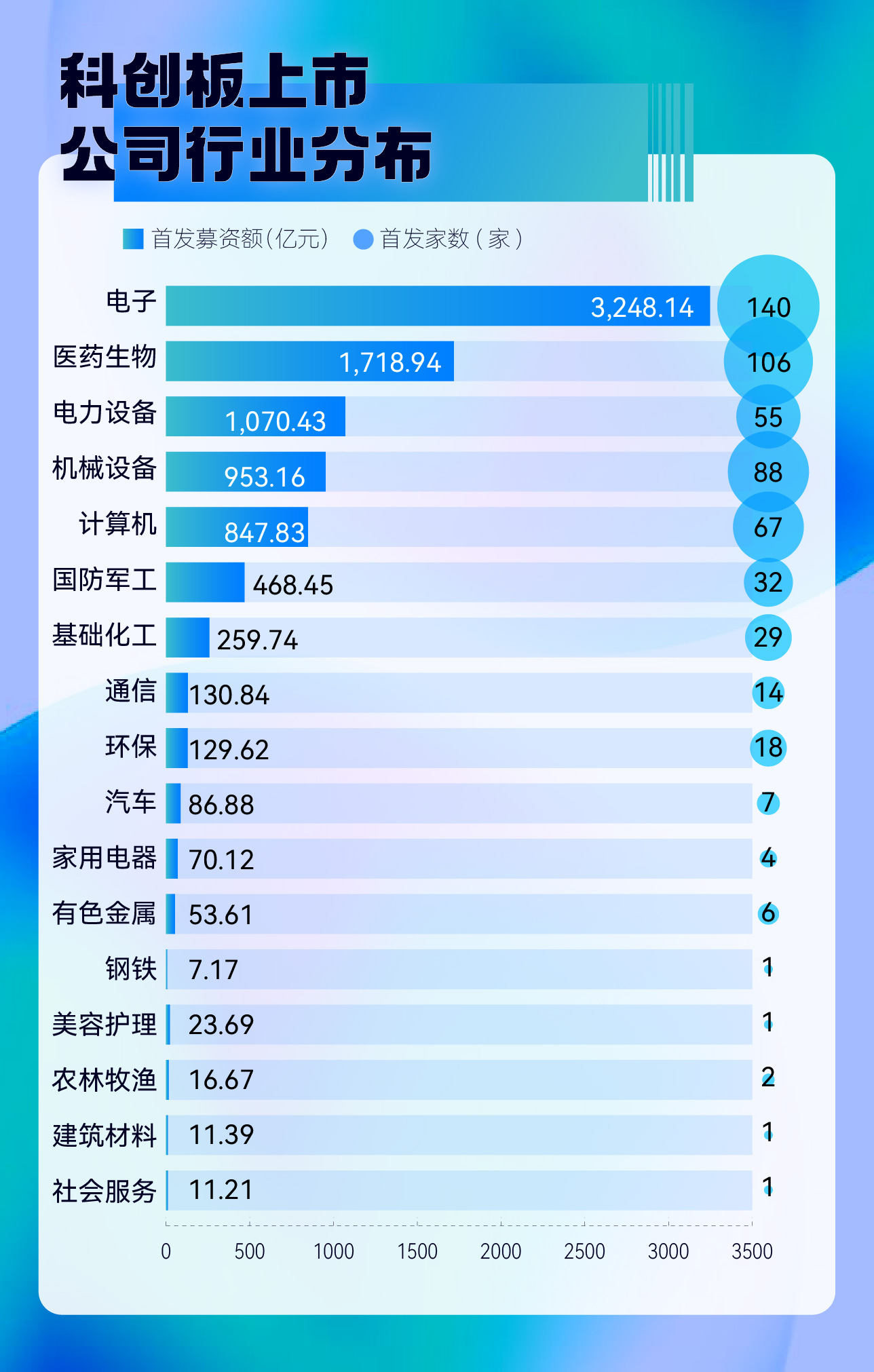 2024新澳门天天开奖结果,科学化方案实施探讨_开发版20.677