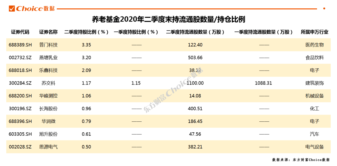 新奥门天天开好彩大全,深入数据执行方案_The74.857