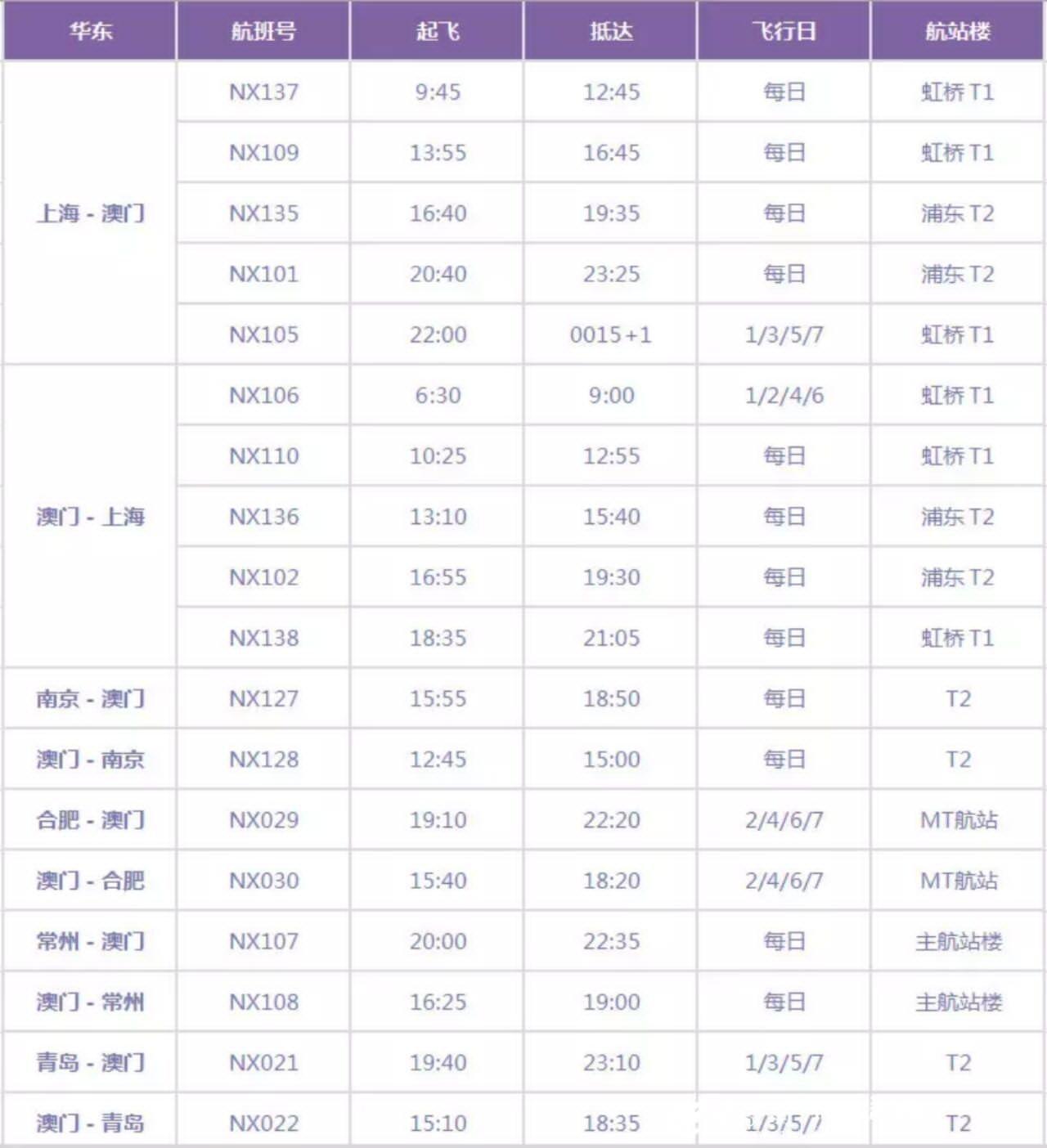 大众网官网澳门开奖结果查询,精细方案实施_PT55.657