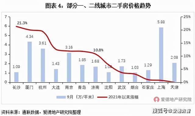 江左梅狼,定制化执行方案分析_uShop34.831