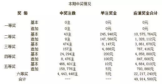 2023年澳门开彩记录表图片,精细化策略定义探讨_HD55.959