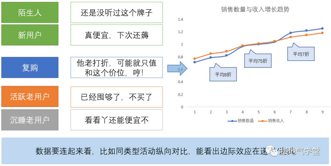 新澳门今晚开奖结果+开奖记录,深入数据执行策略_进阶版77.513