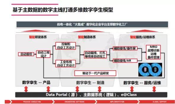 新奥门特免费资料大全198期,数据分析驱动设计_尊贵款62.536