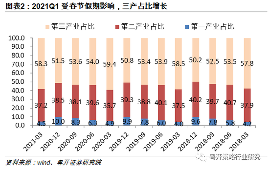 澳门开码,经济方案解析_投资版32.994