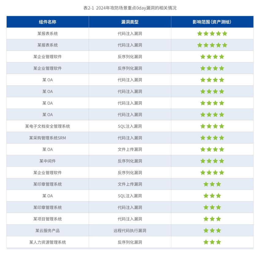 2024年天天开好彩资料,全面数据应用分析_超级版76.183