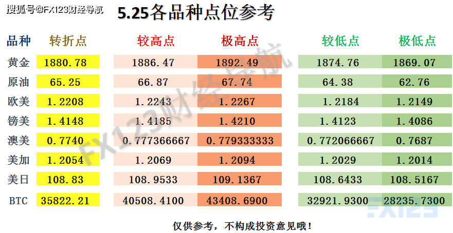 澳门一码一码100准确2024,创新方案设计_策略版16.570